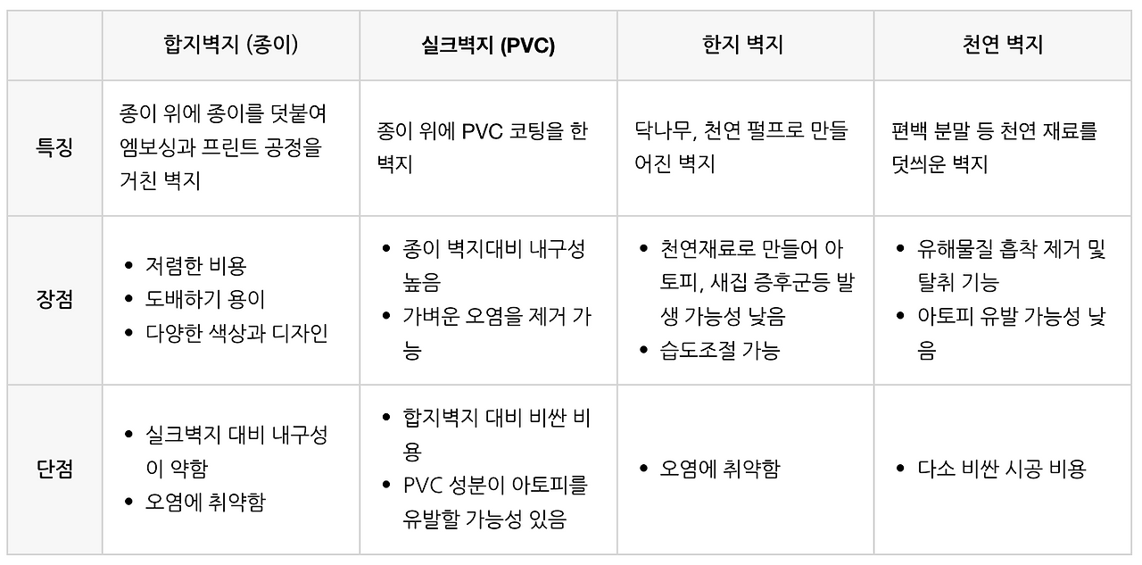 스크린샷 2023-08-16 오전 11.56.26.png
