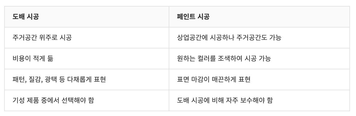 Screen Shot 2020-09-10 at 8.34.17 PM.png