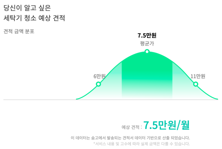 세탁기청소_비용.png