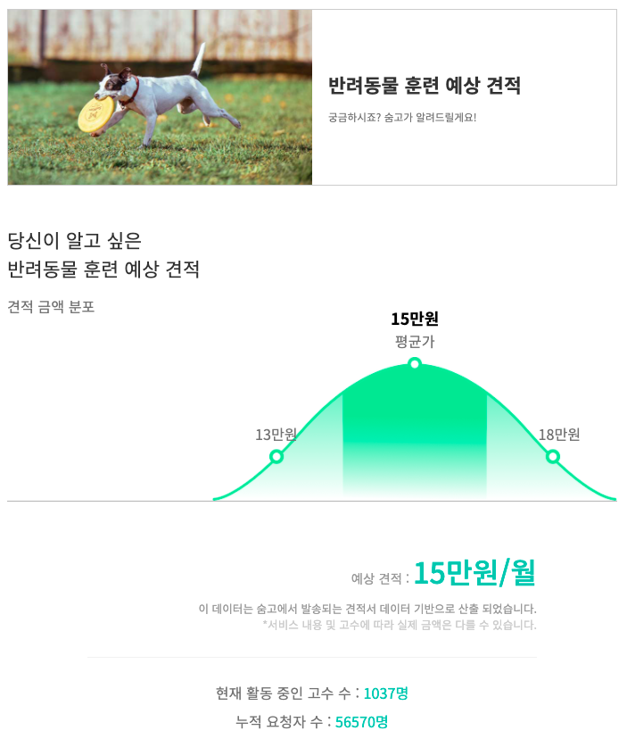 강아지훈련비용_예상금액.png