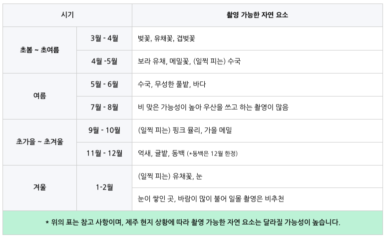 스크린샷 2023-08-25 오전 11.54.18.png