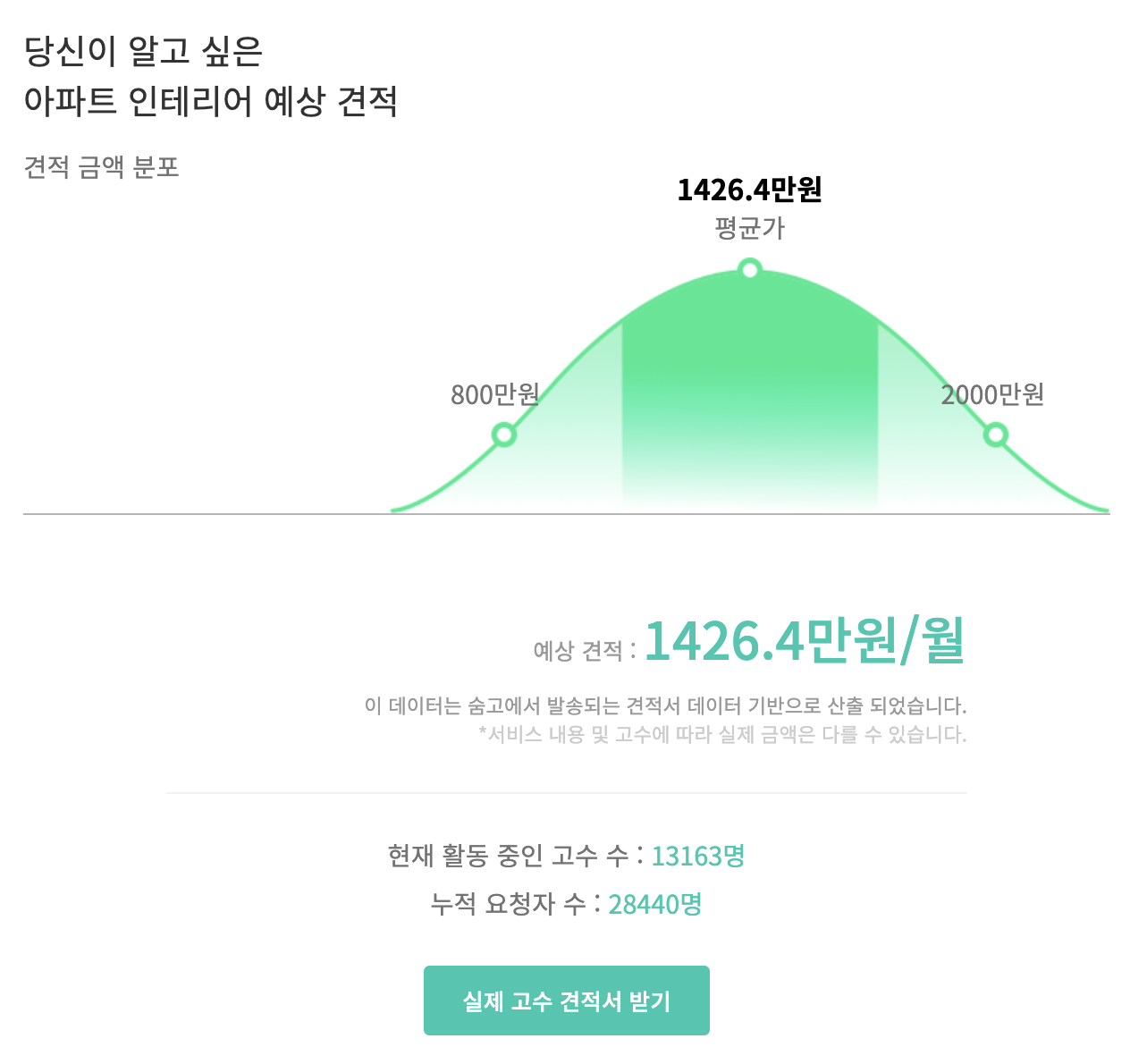 Screen Shot 2020-10-14 at 11.42.07 AM.png