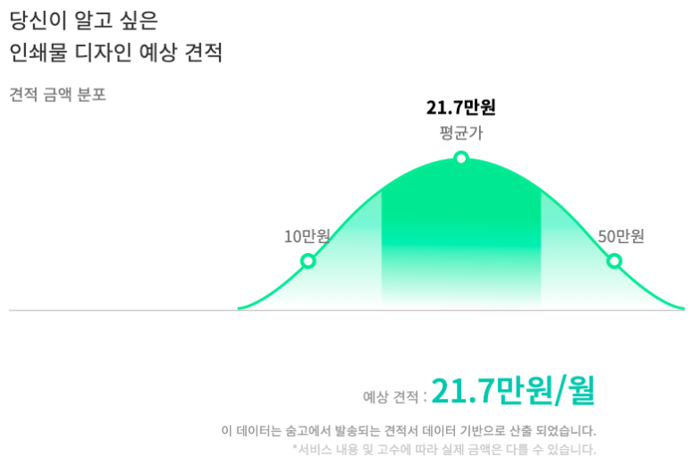 인쇄물디자인_견적.png