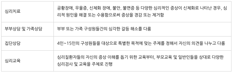 스크린샷 2023-09-05 오후 6.12.32.png