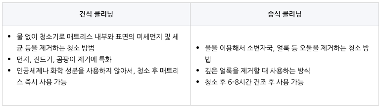 스크린샷 2023-08-22 오전 10.12.01.png