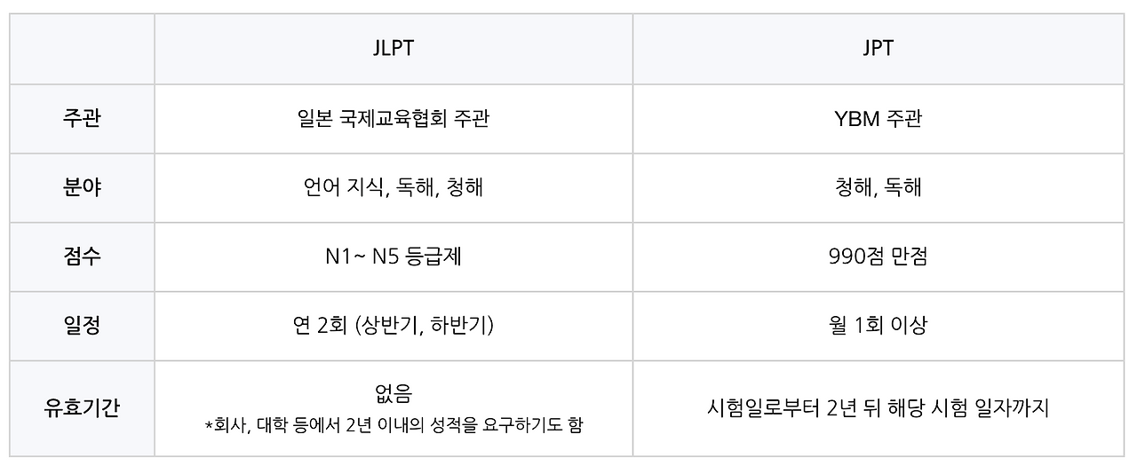 스크린샷 2023-08-30 오전 10.57.10.png