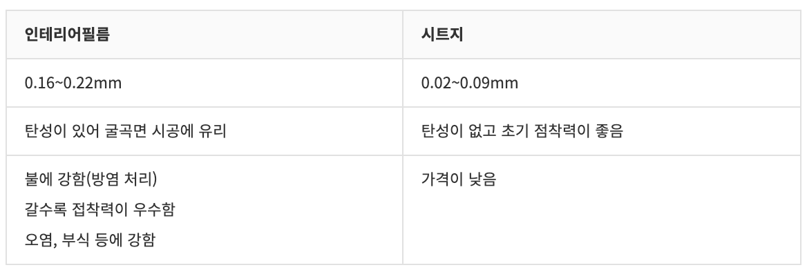 Screen Shot 2020-09-06 at 12.31.39 PM.png