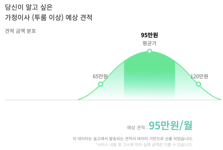 포장이사견적.png