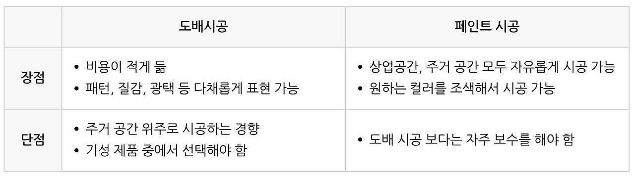 스크린샷 2023-08-16 오전 11.56.15.png