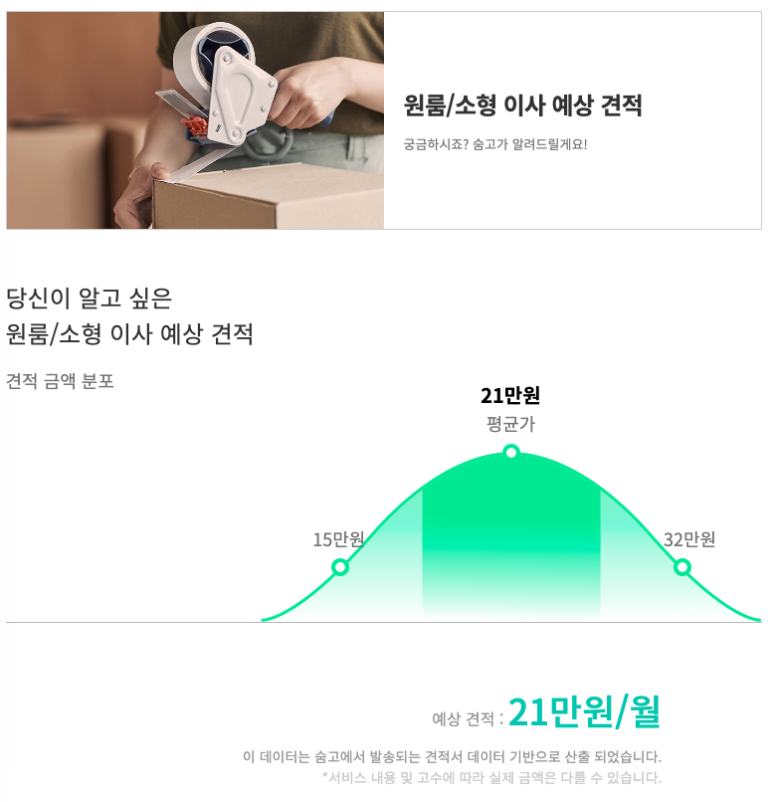 이사 비용 절감 방법을 보여주는 이미지