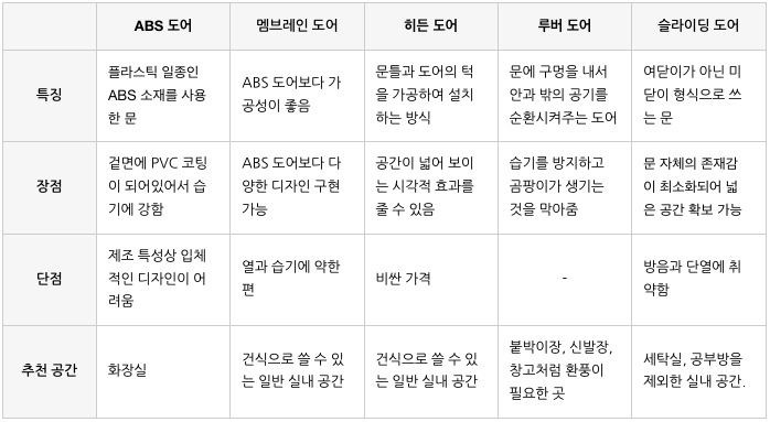스크린샷 2023-07-28 오전 10.19.41.png