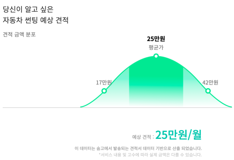 자동차썬팅가격.png