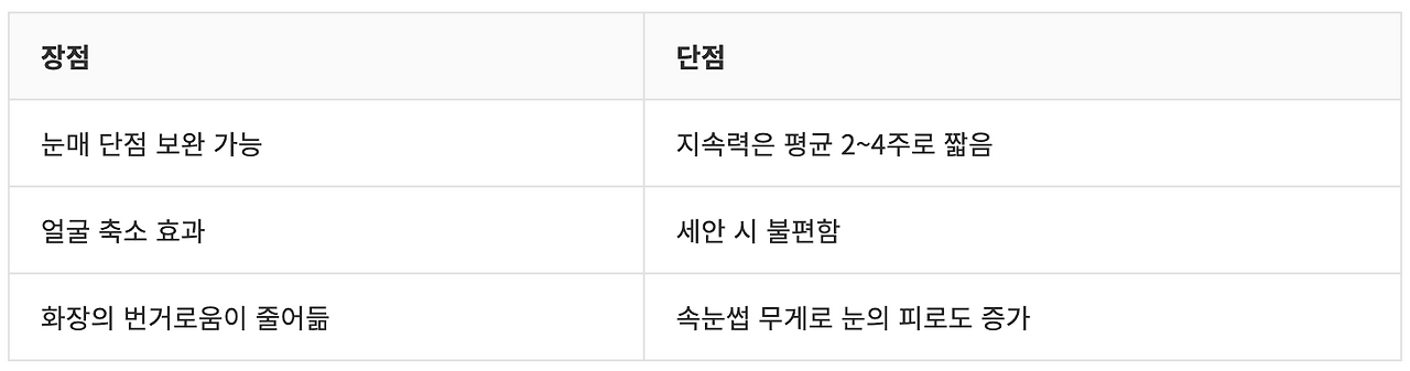 Screen Shot 2020-07-06 at 12.22.24 PM.png