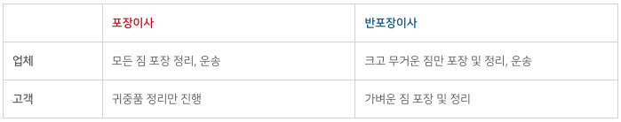 스크린샷 2022-12-12 오후 7.40.23.png