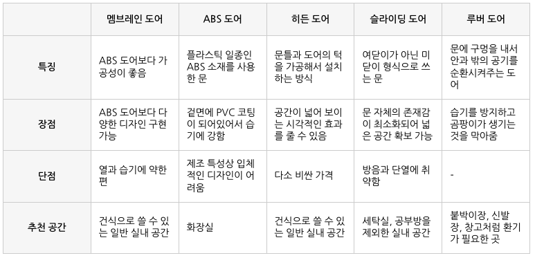 스크린샷 2023-10-27 오전 10.38.31.png