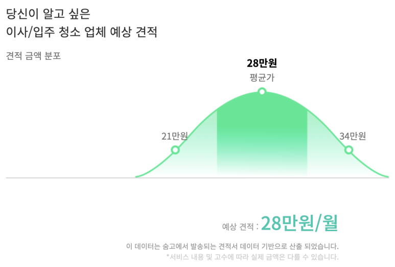 입주청소비용_견적.png