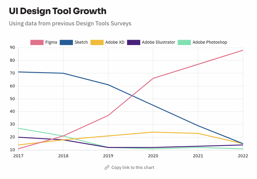 Screen Shot 2023-01-23 at 10.22.58 AM.png