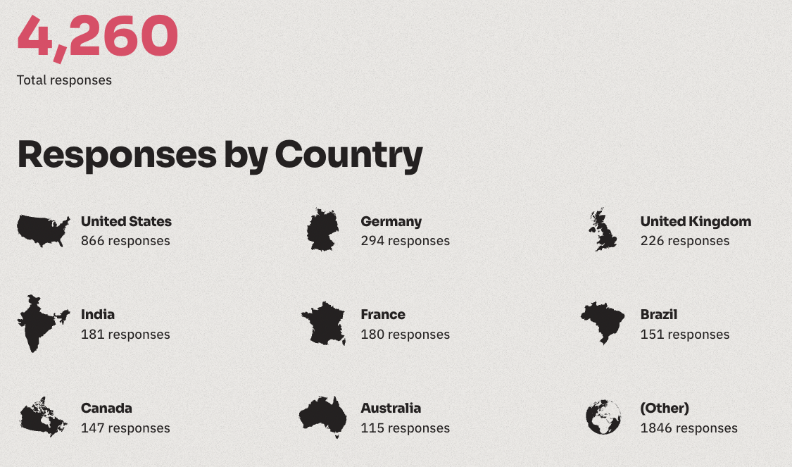 Screen Shot 2023-01-23 at 10.06.25 AM.png