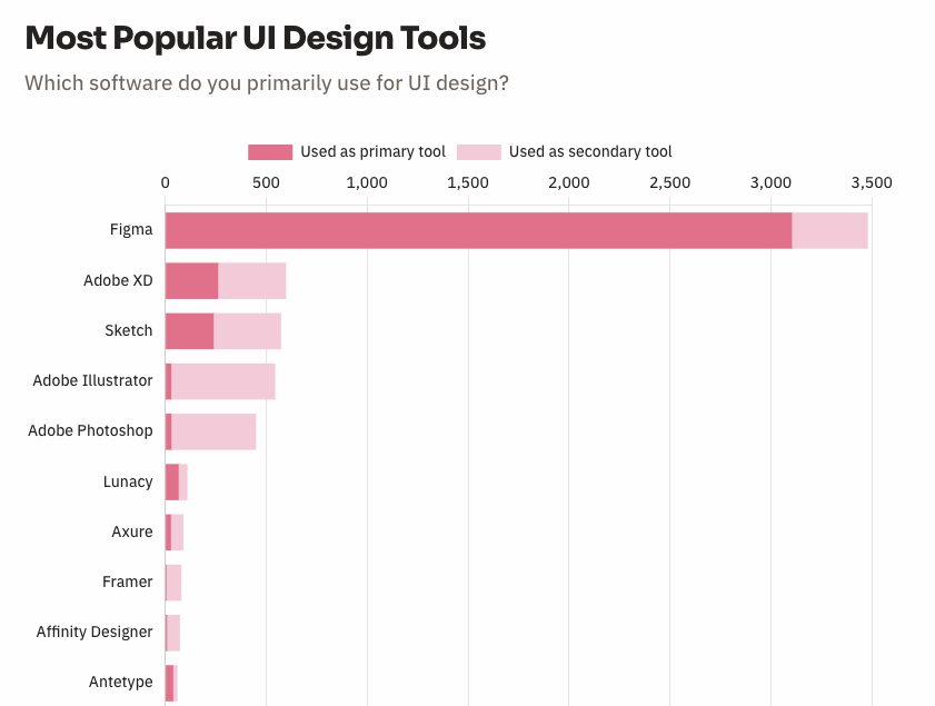 Screen Shot 2023-01-23 at 10.21.57 AM.png