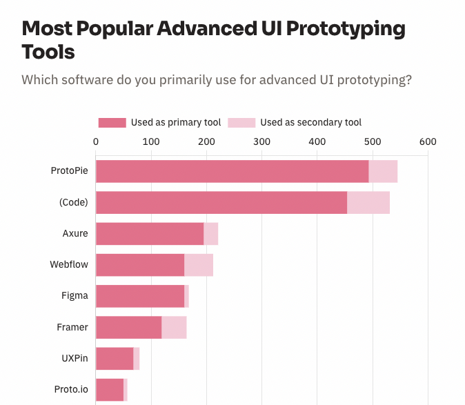 Screen Shot 2023-01-23 at 10.28.00 AM.png