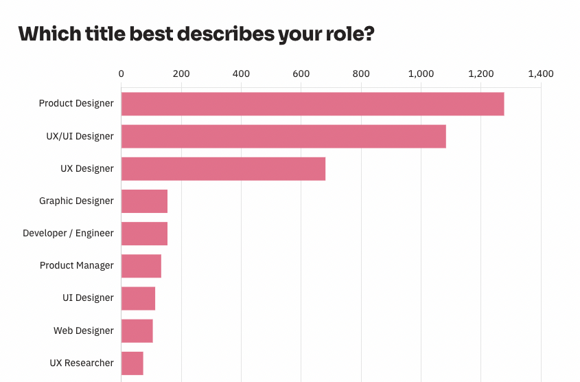 Screen Shot 2023-01-23 at 10.12.41 AM.png