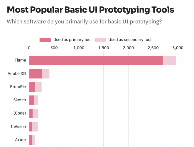 Screen Shot 2023-01-23 at 10.27.48 AM.png