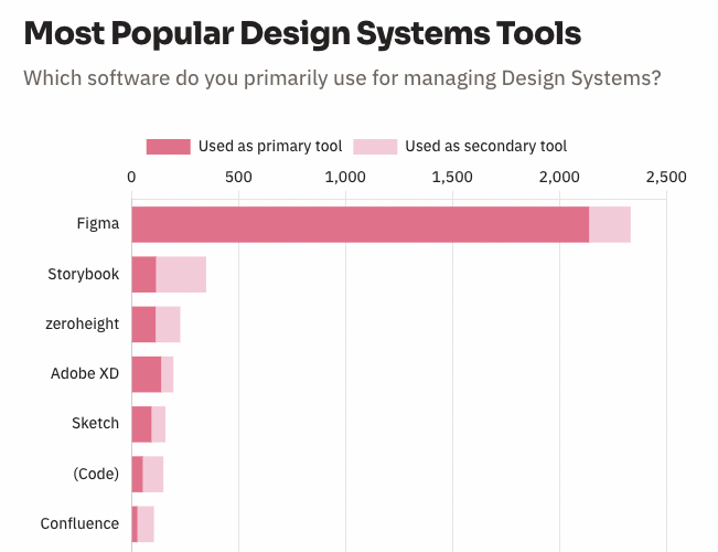 Screen Shot 2023-01-23 at 10.34.16 AM.png