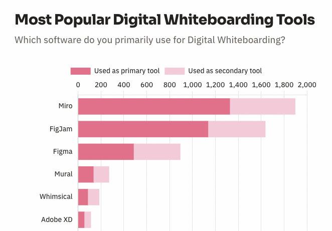 Screen Shot 2023-01-23 at 10.36.26 AM.png