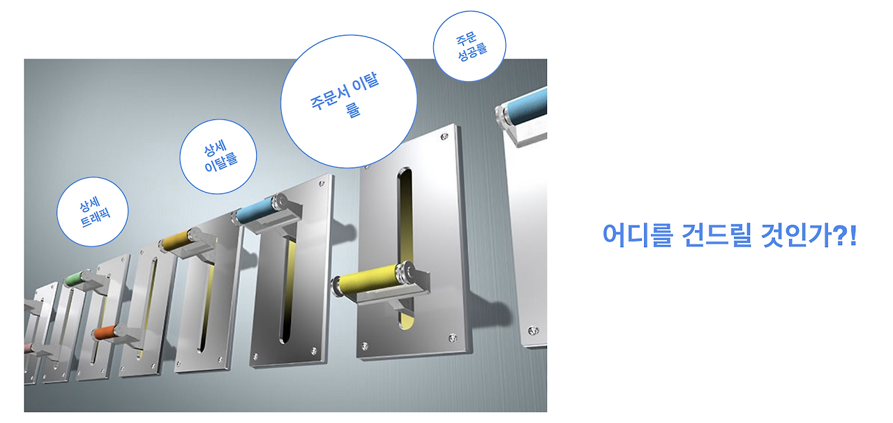 스크린샷 2022-01-27 오전 12.25.41.png