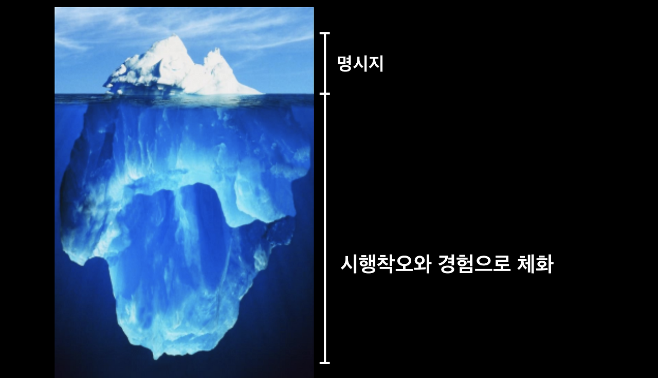 스크린샷 2022-01-27 오전 12.24.38.png