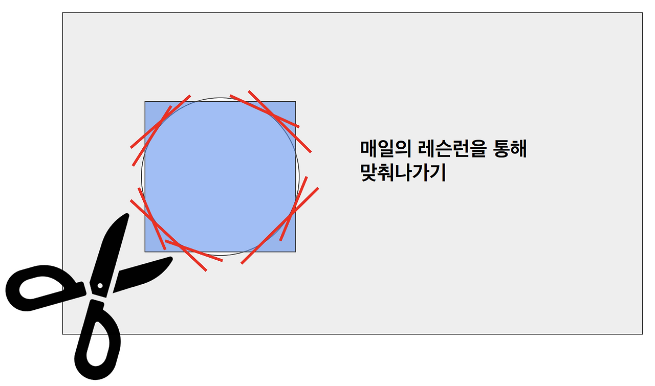 스크린샷 2022-01-27 오전 12.23.39.png