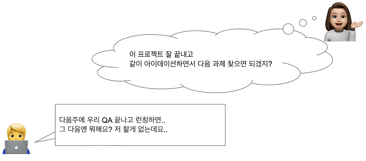 스크린샷 2022-01-27 오전 12.40.56.png