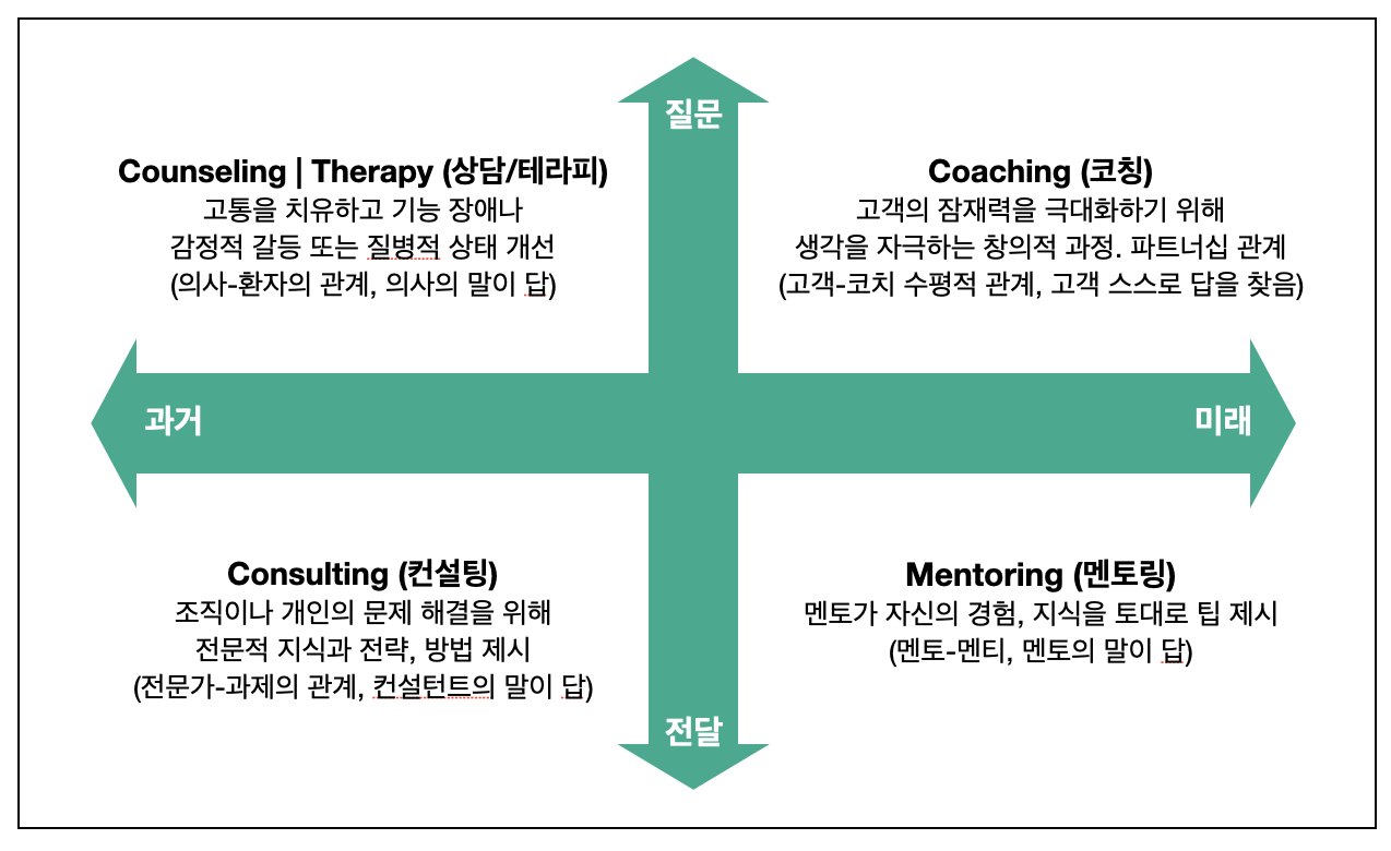 스크린샷 2023-03-08 오전 1.51.16.png