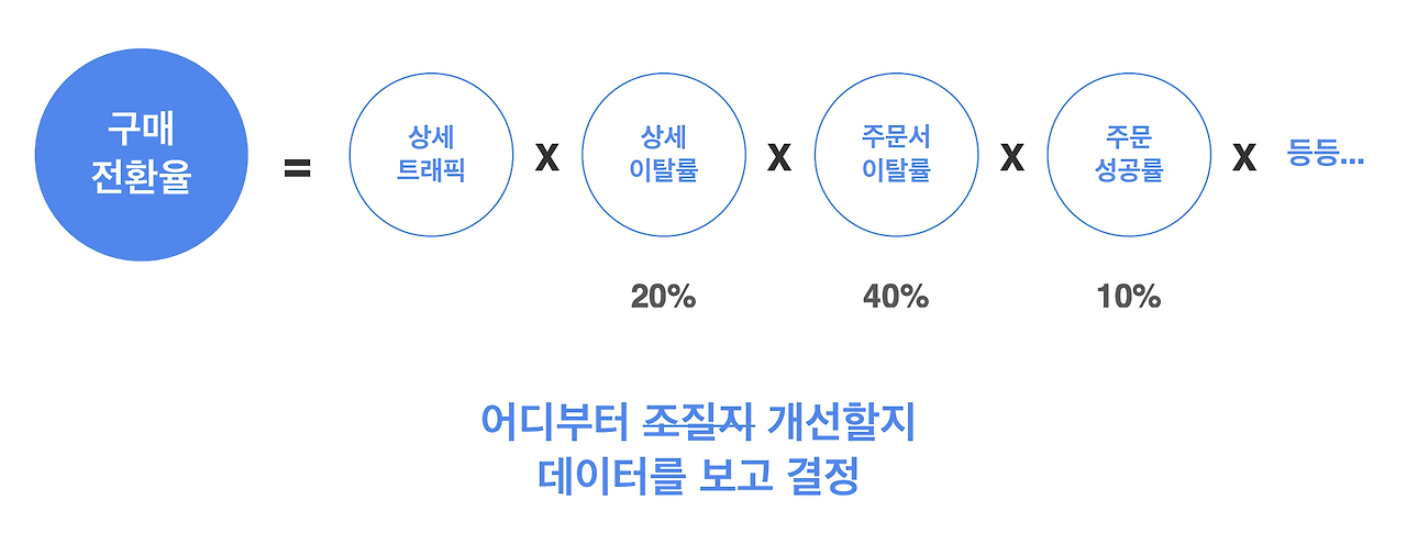 스크린샷 2022-01-27 오전 12.25.51.png