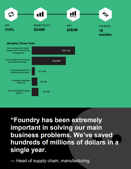 forrester - foundry.png