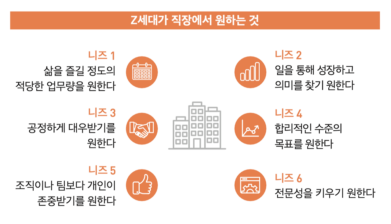 스크린샷 2023-02-23 오전 10.50.03.png