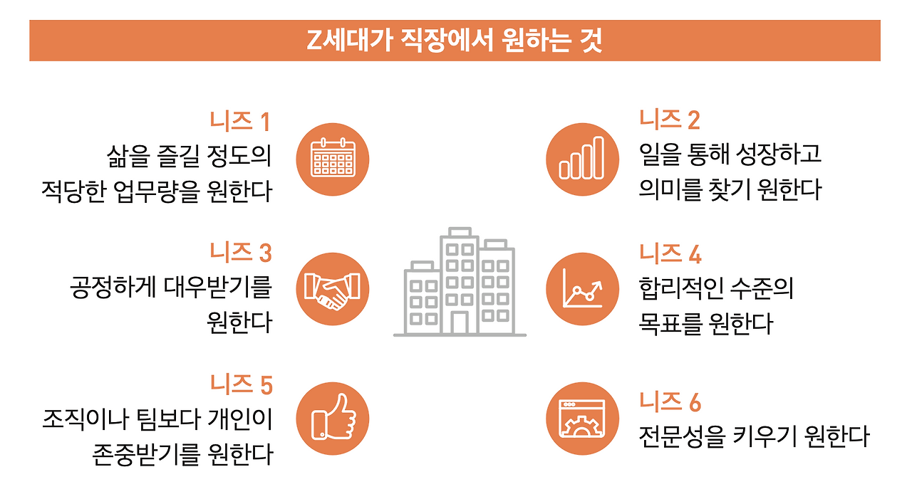 스크린샷 2023-04-11 오후 6.07.21.png