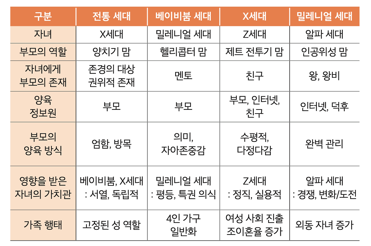 스크린샷 2023-02-21 오후 12.25.14.png