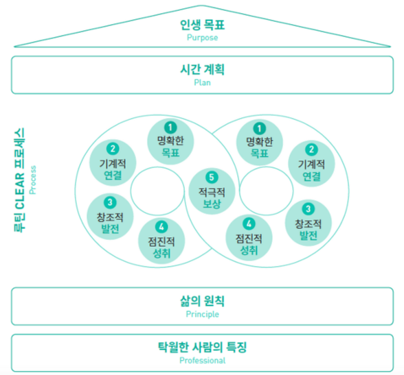 스크린샷 2021-04-13 오전 8.19.10.png