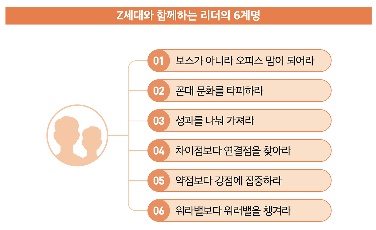 스크린샷 2023-03-28 오전 9.58.58.png