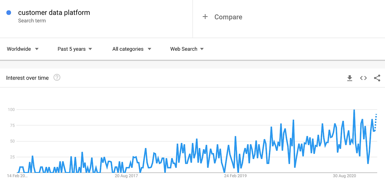 Screenshot 2021-02-11 at 13.59.33.png