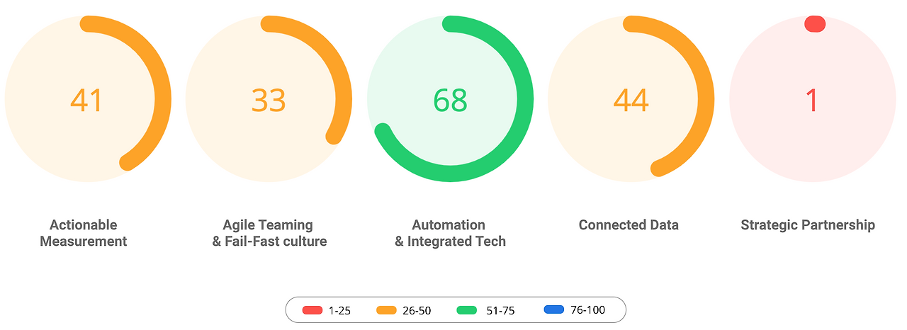 Screenshot 2021-02-11 at 10.27.33.png