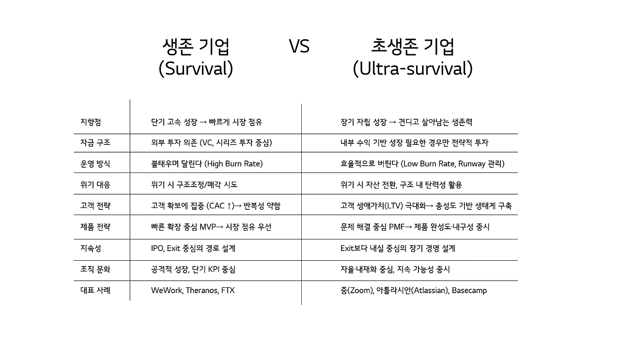 스크린샷 2025-07-25 오후 10.35.05.png