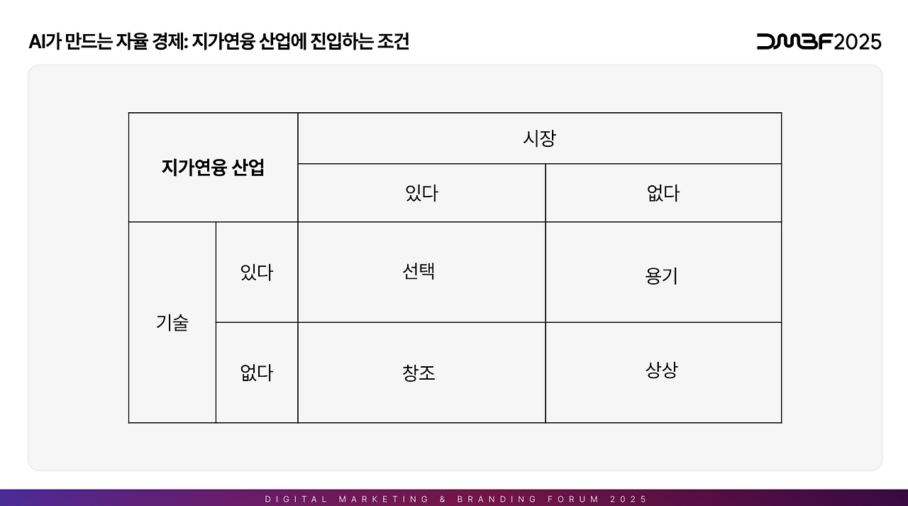스크린샷 2025-07-25 오후 10.38.13.png