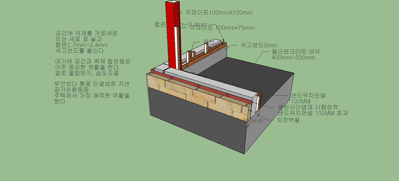 04damoa system 도해 100mm+50mm시멘트벽돌11.png