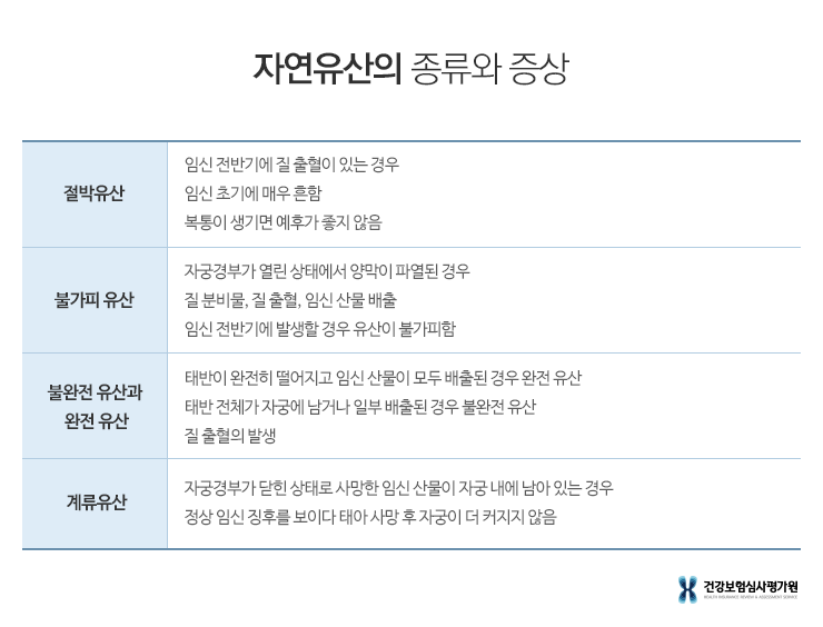 자연유산_표02.png