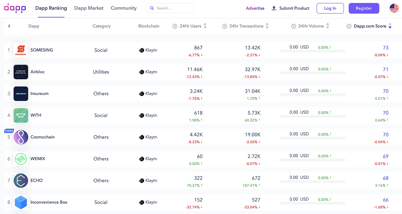 스크린샷 2020-07-16 오후 12.48.30.png