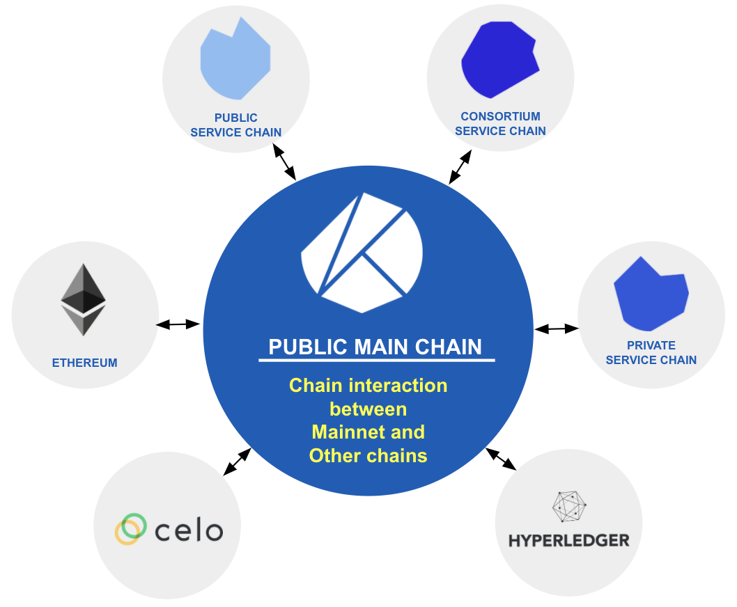 스크린샷 2020-07-16 오후 2.10.29.png
