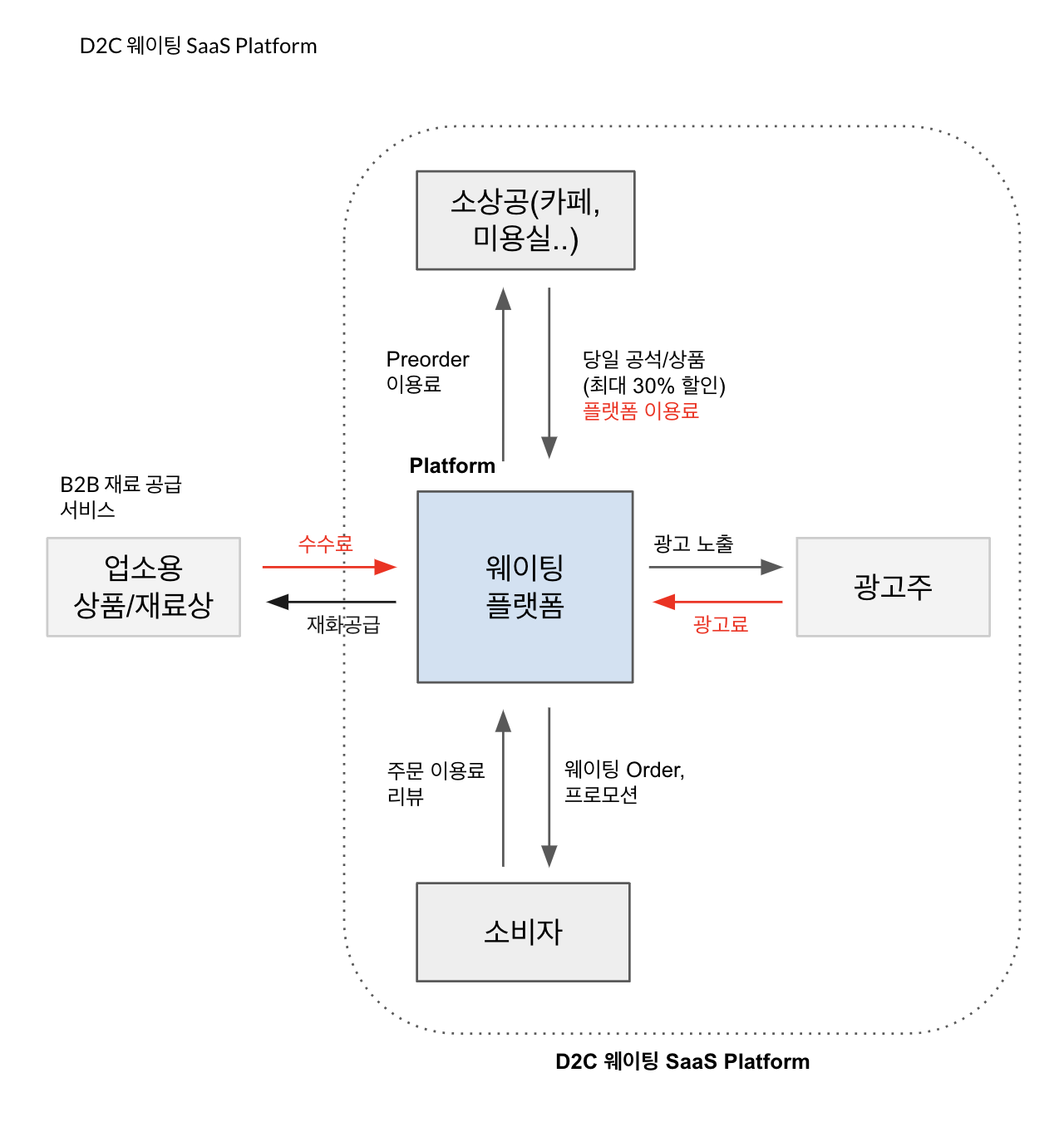 스크린샷 2023-07-20 오전 12.40.46.png