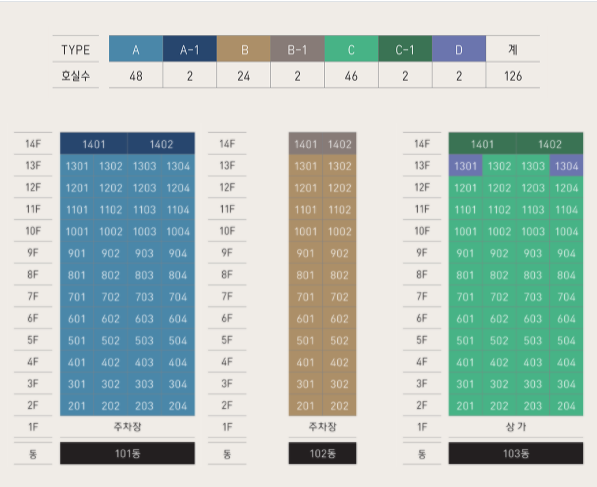 신독산역 블레어캐슬 동호 배치도.png